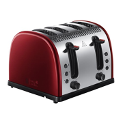 Russell Hobbs 21301