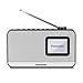 Panasonic RFD15EGK