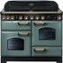 Rangemaster CDL110EIMGB