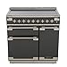 Rangemaster ELS90EISL