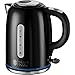Russell Hobbs 20462