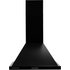 Russell Hobbs RHSCH601BM